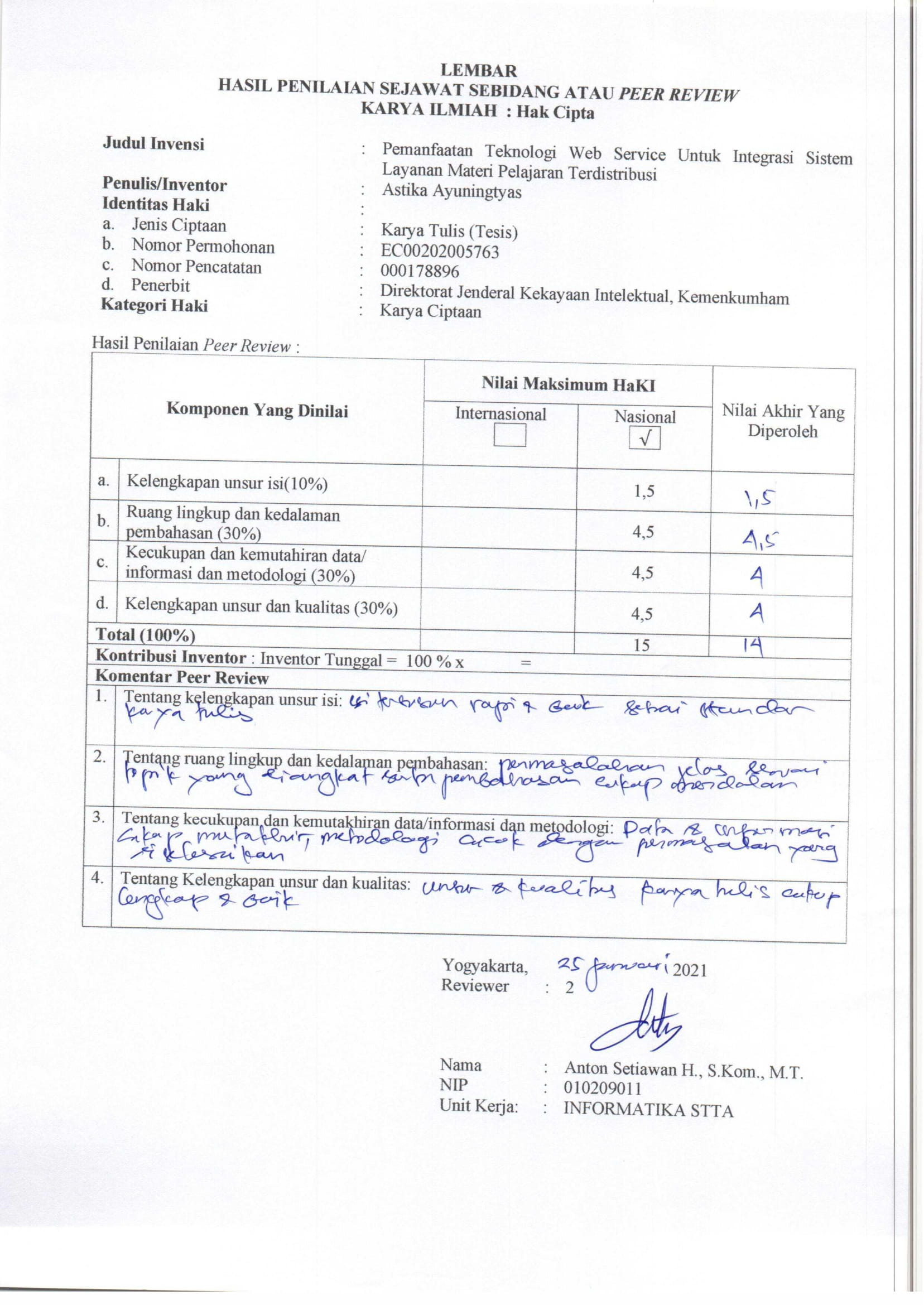 HASIL PENILAIAN SEJAWAT SEBIDANG ATAU PEER REVIEW KARYA ILMIAH : Hak ...